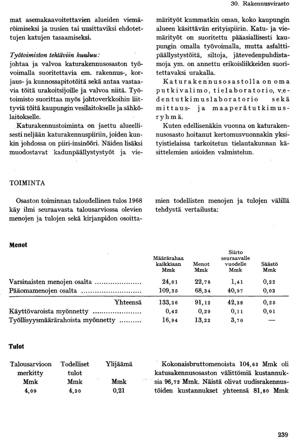 Työtoimisto suorittaa myös johtoverkkoihin liittyviä töitä kaupungin vesilaitokselle ja sähkölaitokselle.