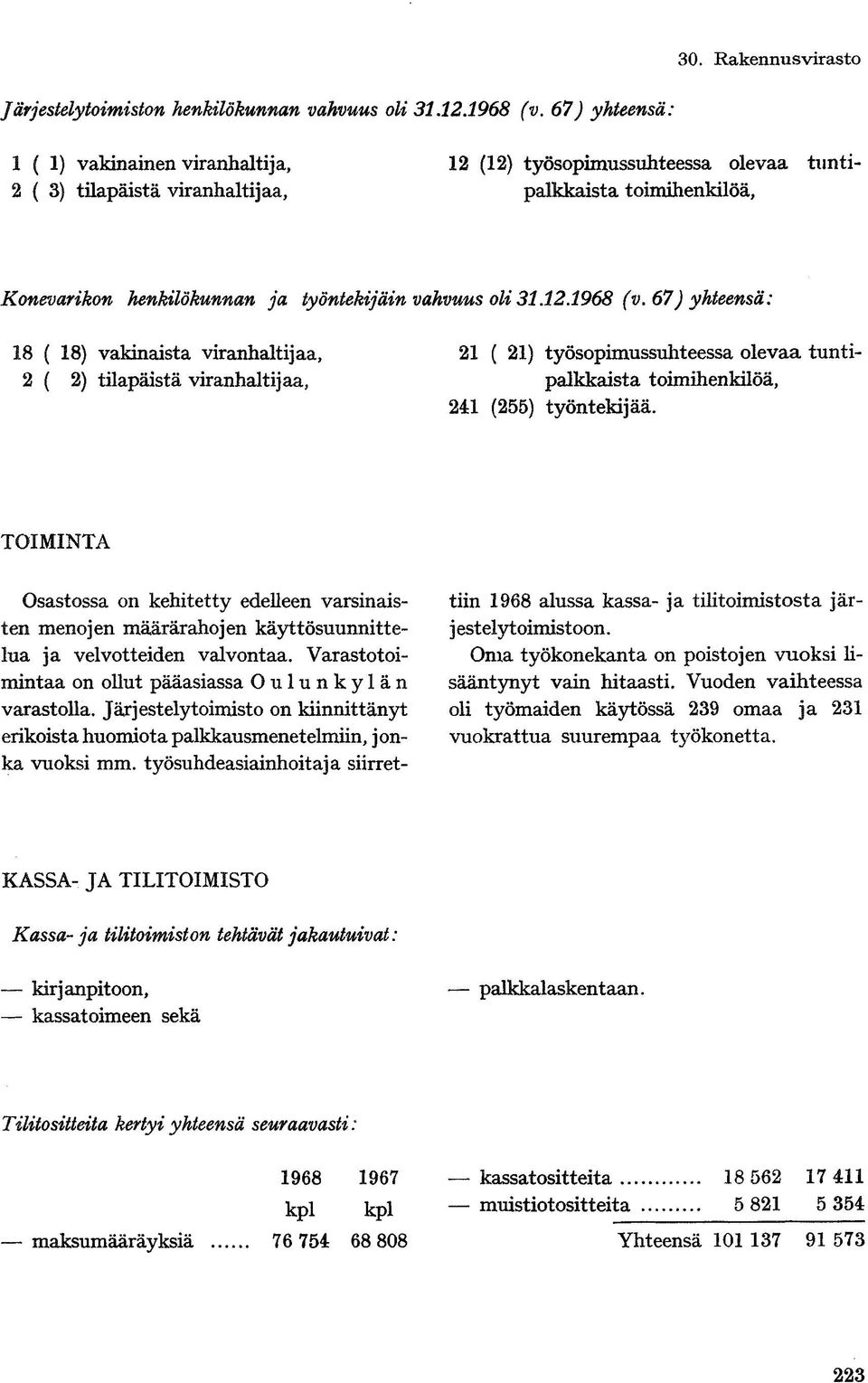 oli 31.12.1968 (v. 67) yhteensä: 18 ( 18) vakinaista viranhaltijaa, 21 ( 21) työsopimussuhteessa olevaa tunti- 2 ( 2) tilapäistä viranhaltijaa, palkkaista toimihenkilöä, 241 (255) työntekijää.