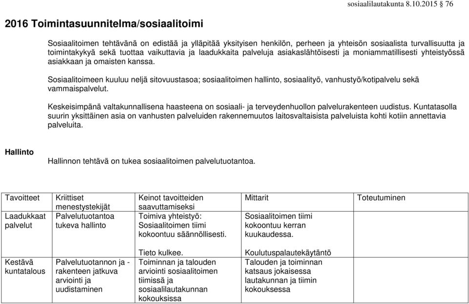 vaikuttavia ja laadukkaita palveluja asiakaslähtöisesti ja moniammatillisesti yhteistyössä asiakkaan ja omaisten kanssa.