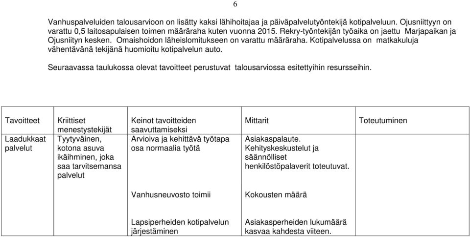 Kotipalvelussa on matkakuluja vähentävänä tekijänä huomioitu kotipalvelun auto. Seuraavassa taulukossa olevat tavoitteet perustuvat talousarviossa esitettyihin resursseihin.