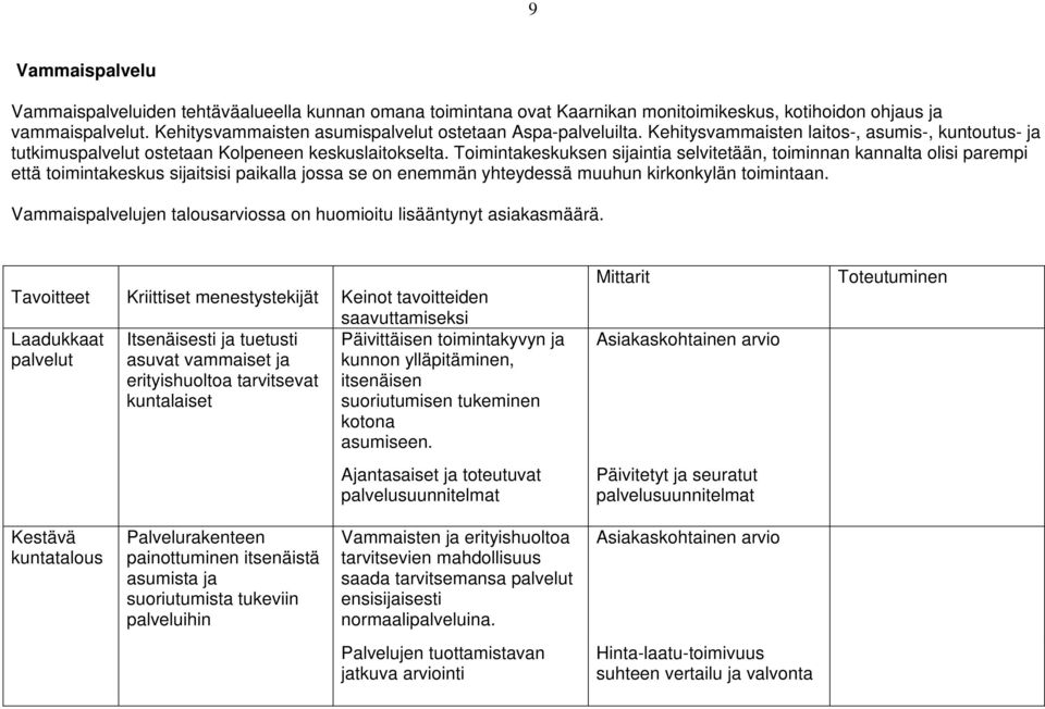 Toimintakeskuksen sijaintia selvitetään, toiminnan kannalta olisi parempi että toimintakeskus sijaitsisi paikalla jossa se on enemmän yhteydessä muuhun kirkonkylän toimintaan.