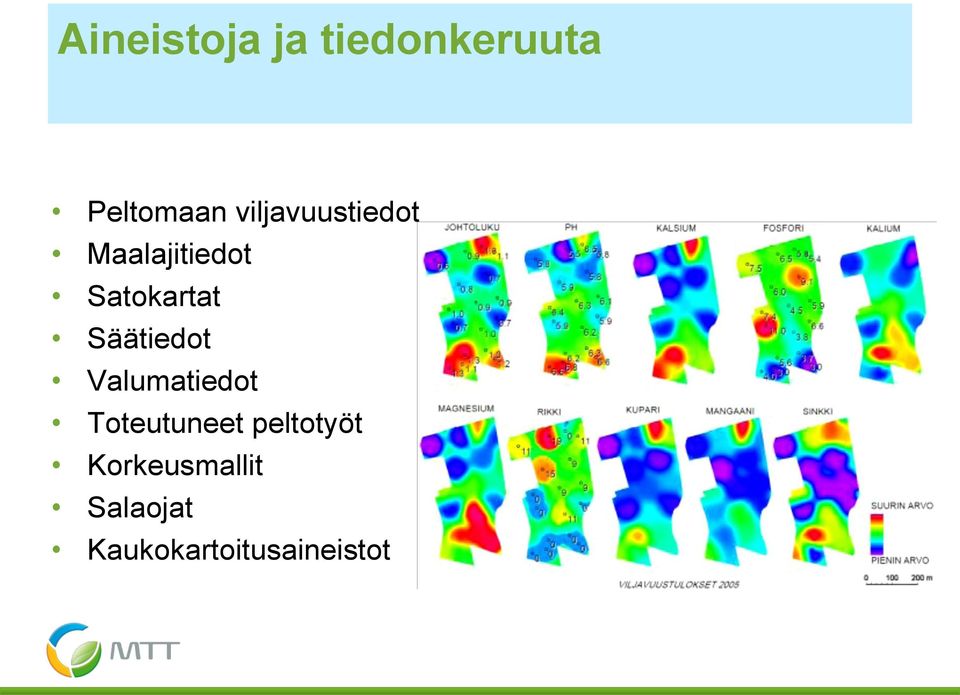 Säätiedot Valumatiedot Toteutuneet