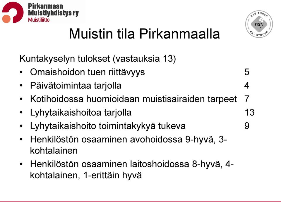 Lyhytaikaishoitoa tarjolla 13 Lyhytaikaishoito toimintakykyä tukeva 9 Henkilöstön osaaminen