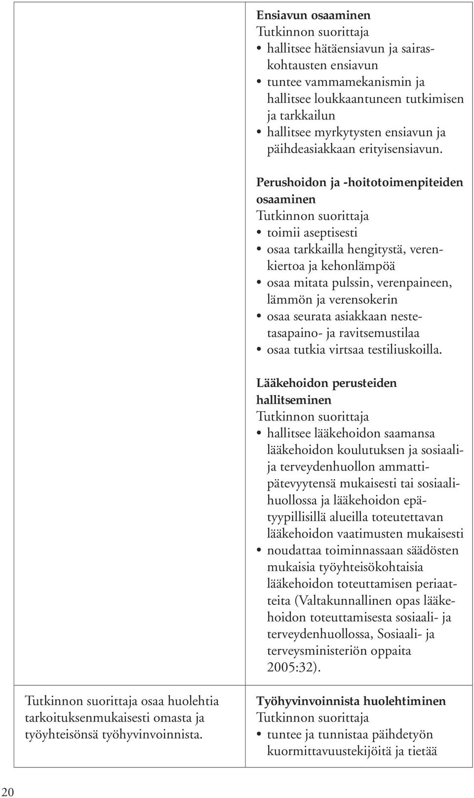 Perushoidon ja -hoitotoimenpiteiden osaaminen toimii aseptisesti osaa tarkkailla hengitystä, verenkiertoa ja kehonlämpöä osaa mitata pulssin, verenpaineen, lämmön ja verensokerin osaa seurata