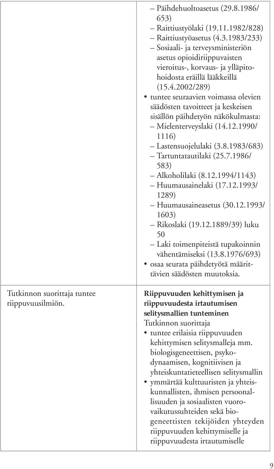 7.1986/ 583) Alkoholilaki (8.12.1994/1143) Huumausainelaki (17.12.1993/ 1289) Huumausaineasetus (30.12.1993/ 1603) Rikoslaki (19.12.1889/39) luku 50 Laki toimenpiteistä tupakoinnin vähentämiseksi (13.