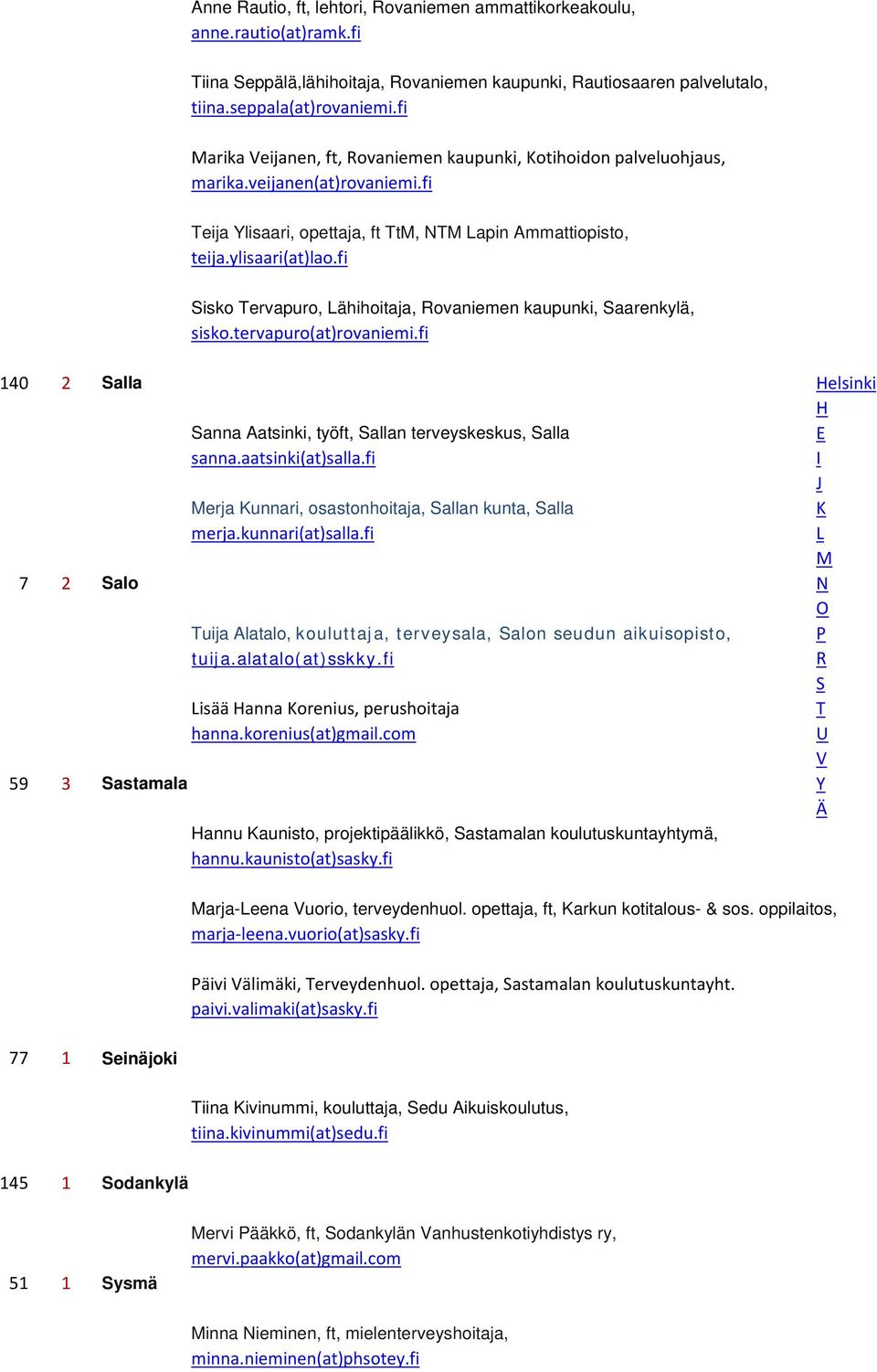 fi isko ervapuro, ähihoitaja, ovaniemen kaupunki, aarenkylä, sisko.tervapuro(at)rovaniemi.fi 140 2 alla elsinki anna Aatsinki, työft, allan terveyskeskus, alla sanna.aatsinki(at)salla.