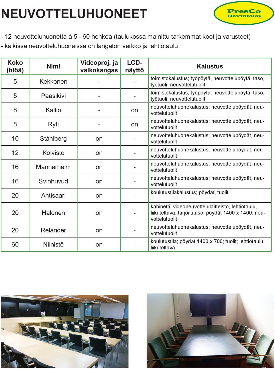 on - 60 Niinistö on - Kalustus toimistokalustus; työpöytä, neuvottelupöytä, taso, työtuoli, neuvottelutuolit toimistokalustus; työpöytä, neuvottelupöytä, taso, työtuoli, neuvottelutuolit