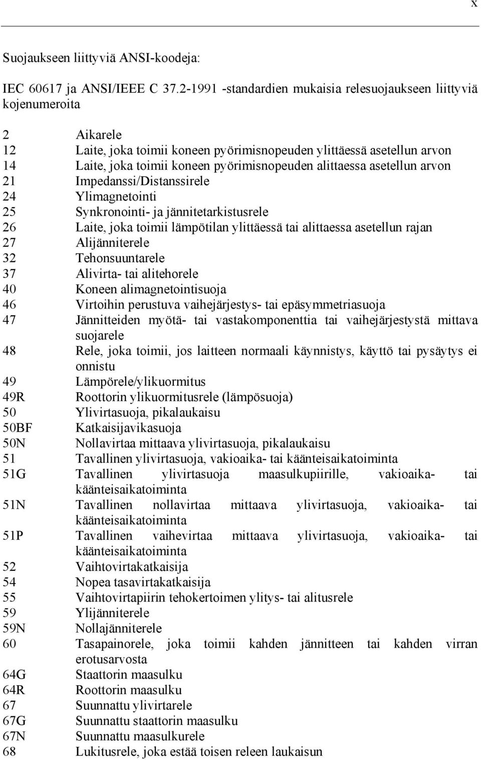 alittaessa asetellun arvon 21 Impedanssi/Distanssirele 24 Ylimagnetointi 25 Synkronointi- ja jännitetarkistusrele 26 Laite, joka toimii lämpötilan ylittäessä tai alittaessa asetellun rajan 27