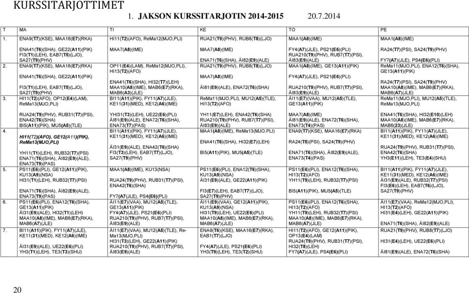ENA9(T7)(KSE), MAA16(E7)(RKA) ENA41(T6)(SHA), GE22(A11)(PIK) FI3(T1)(LEH), EAB7(T5)(LJO), SA27(T9)(PHV) 3.