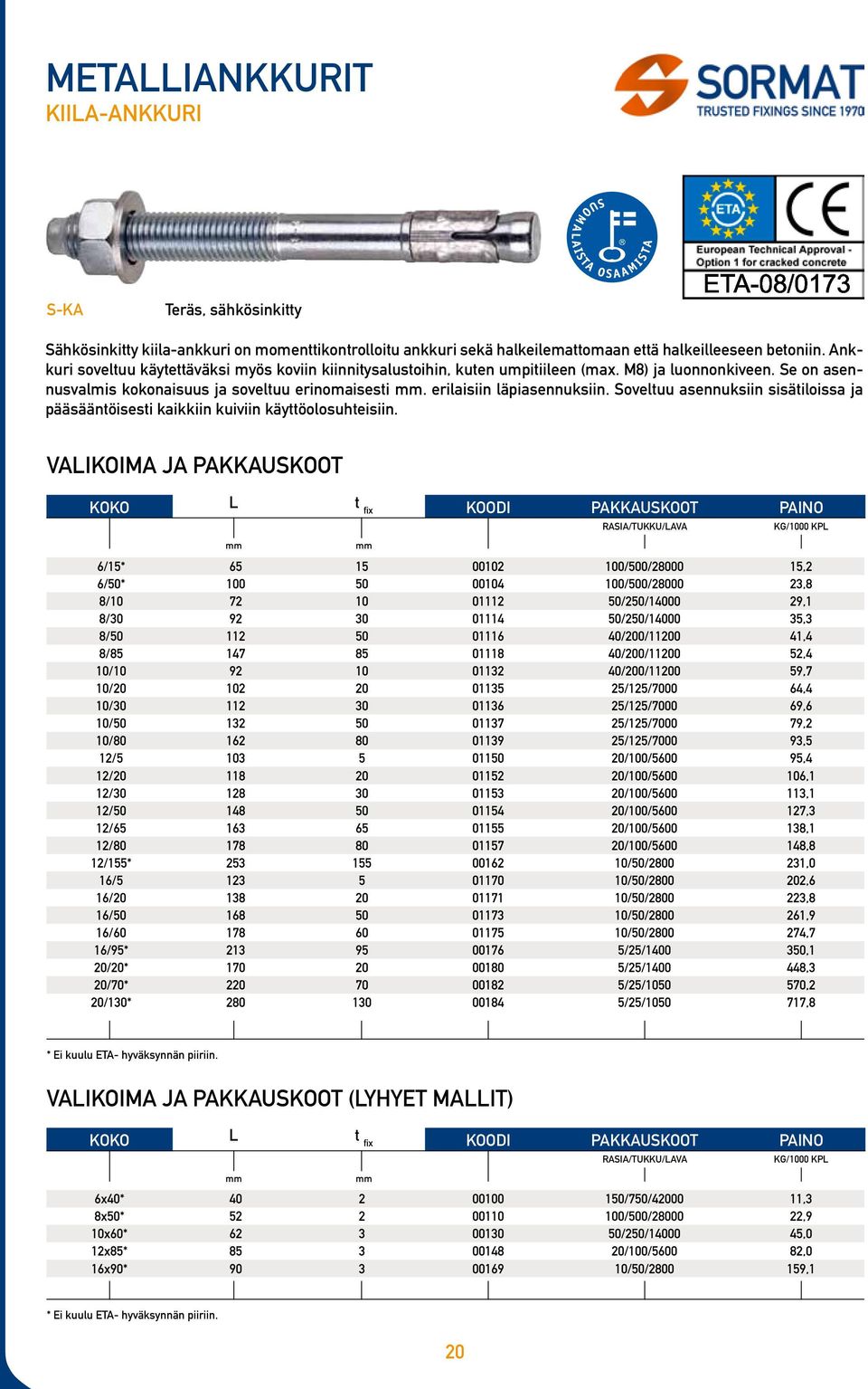 Soveltuu asennuksiin sisätiloissa ja pääsääntöisesti kaikkiin kuiviin käyttöolosuhteisiin.