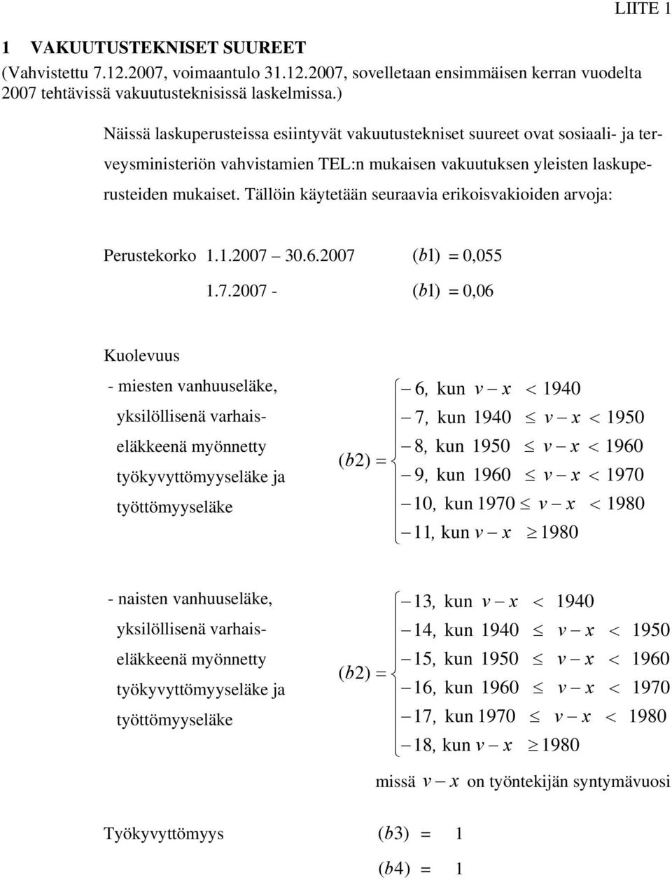 ällöin käytetään seuraaia erikoisakioiden aroja: Perustekorko..007 