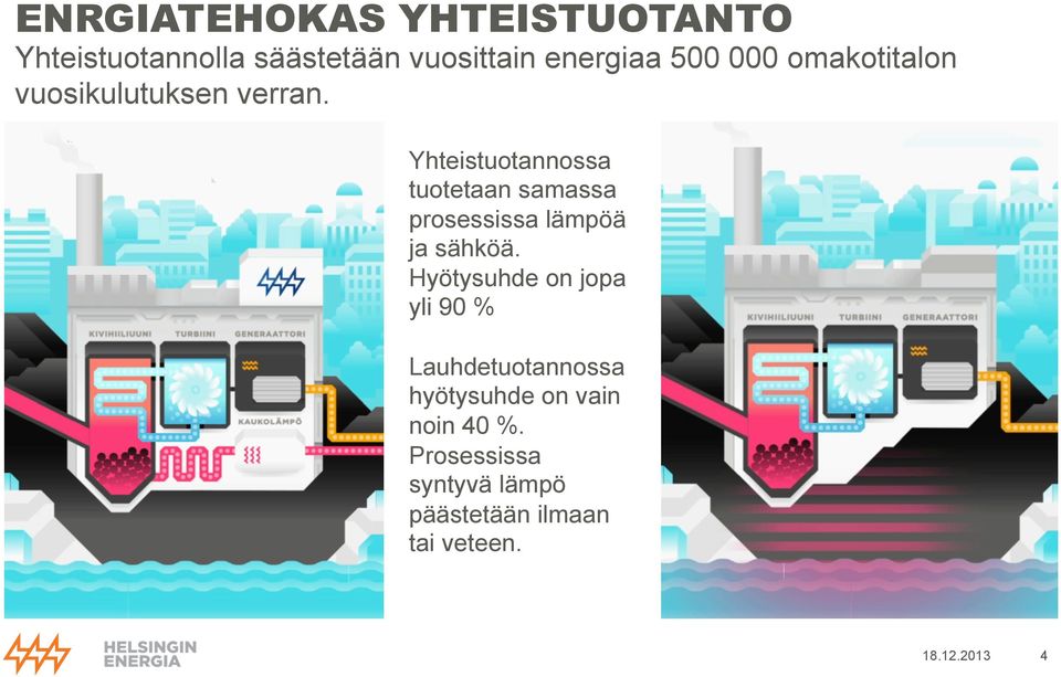 Yhteistuotannossa tuotetaan samassa prosessissa lämpöä ja sähköä.