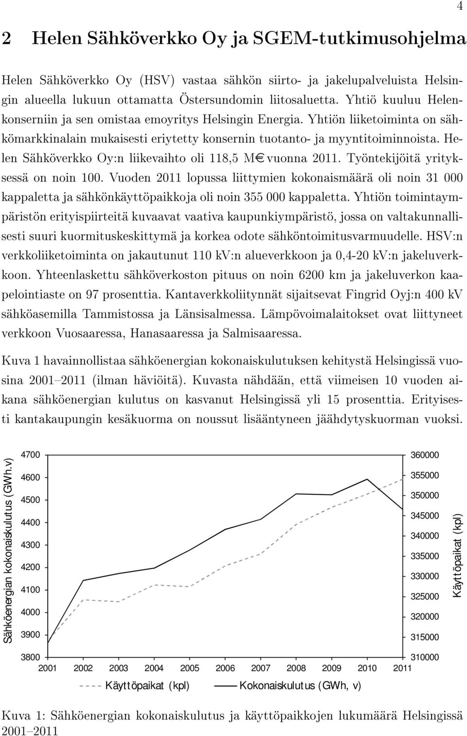 Helen Sähköverkko Oy:n liikevaihto oli 118,5 Me vuonna 2011. Työntekijöitä yrityksessä on noin 100.