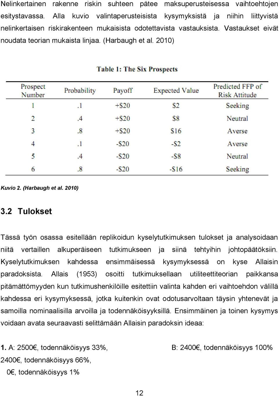 (Harbaugh et al. 2010) Kuvio 2. (Harbaugh et al. 2010) 3.