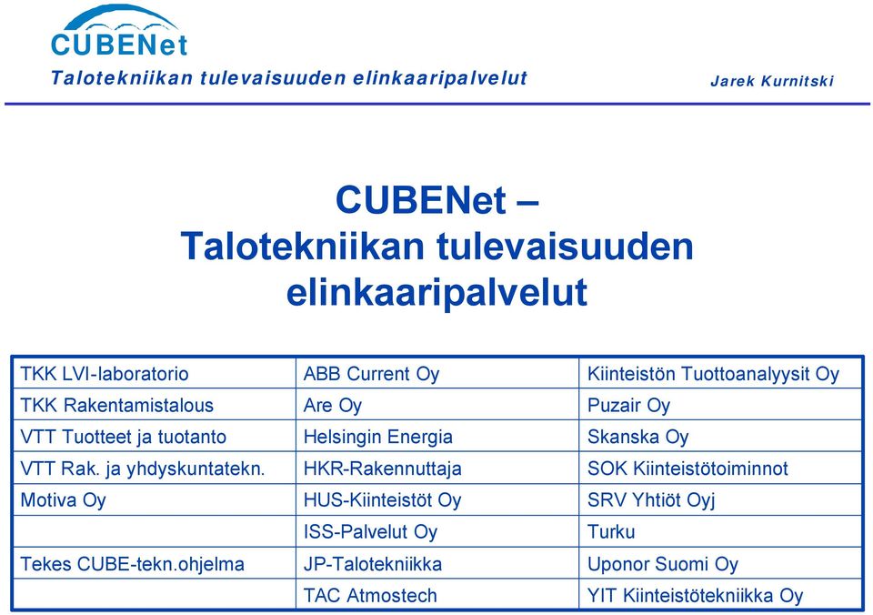 ohjelma ABB Current Oy Are Oy Helsingin Energia HKR-Rakennuttaja HUS-Kiinteistöt Oy ISS-Palvelut Oy