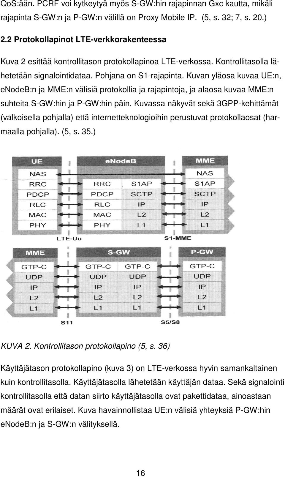 Kuvan yläosa kuvaa UE:n, enodeb:n ja MME:n välisiä protokollia ja rajapintoja, ja alaosa kuvaa MME:n suhteita S-GW:hin ja P-GW:hin päin.