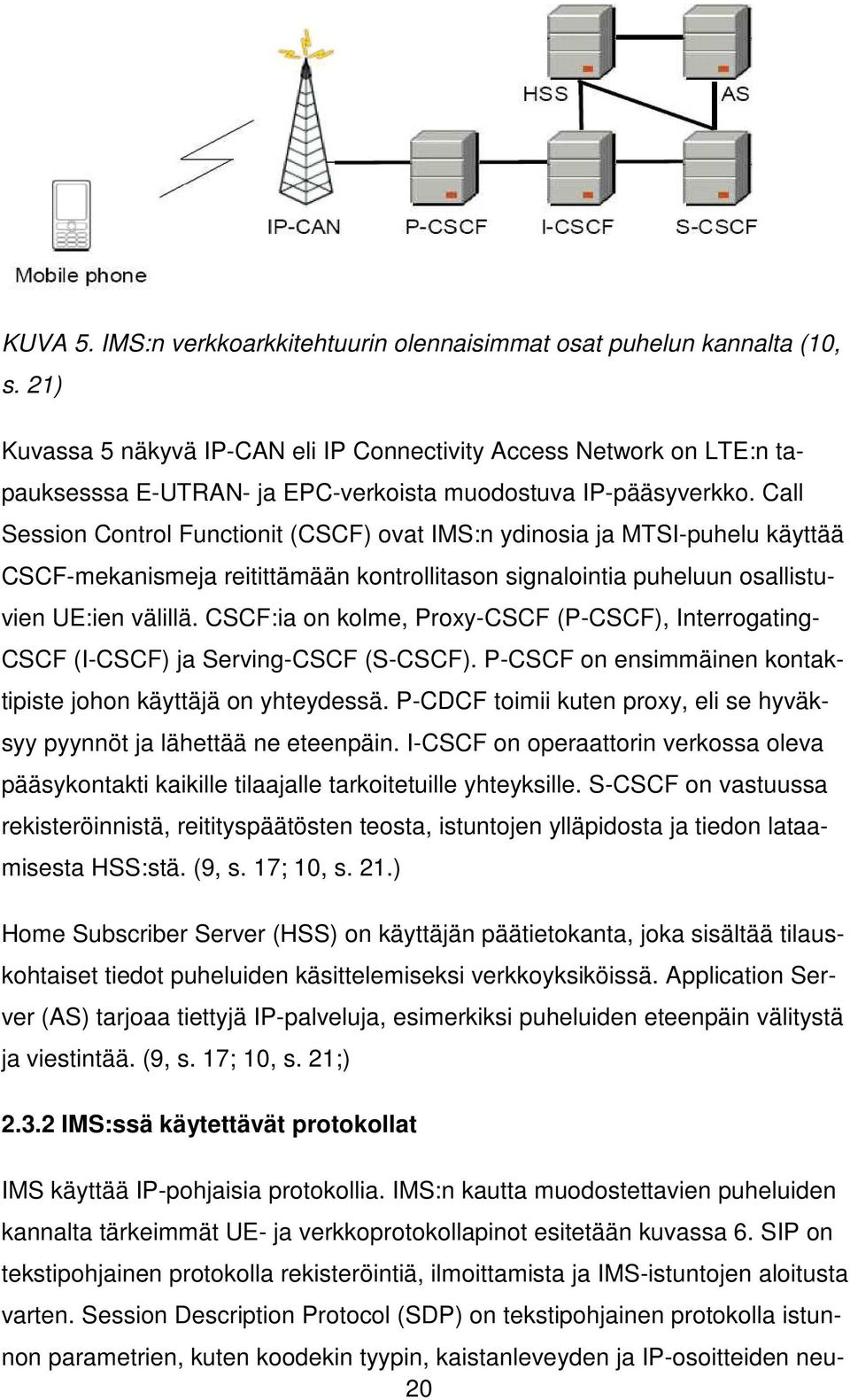 Call Session Control Functionit (CSCF) ovat IMS:n ydinosia ja MTSI-puhelu käyttää CSCF-mekanismeja reitittämään kontrollitason signalointia puheluun osallistuvien UE:ien välillä.