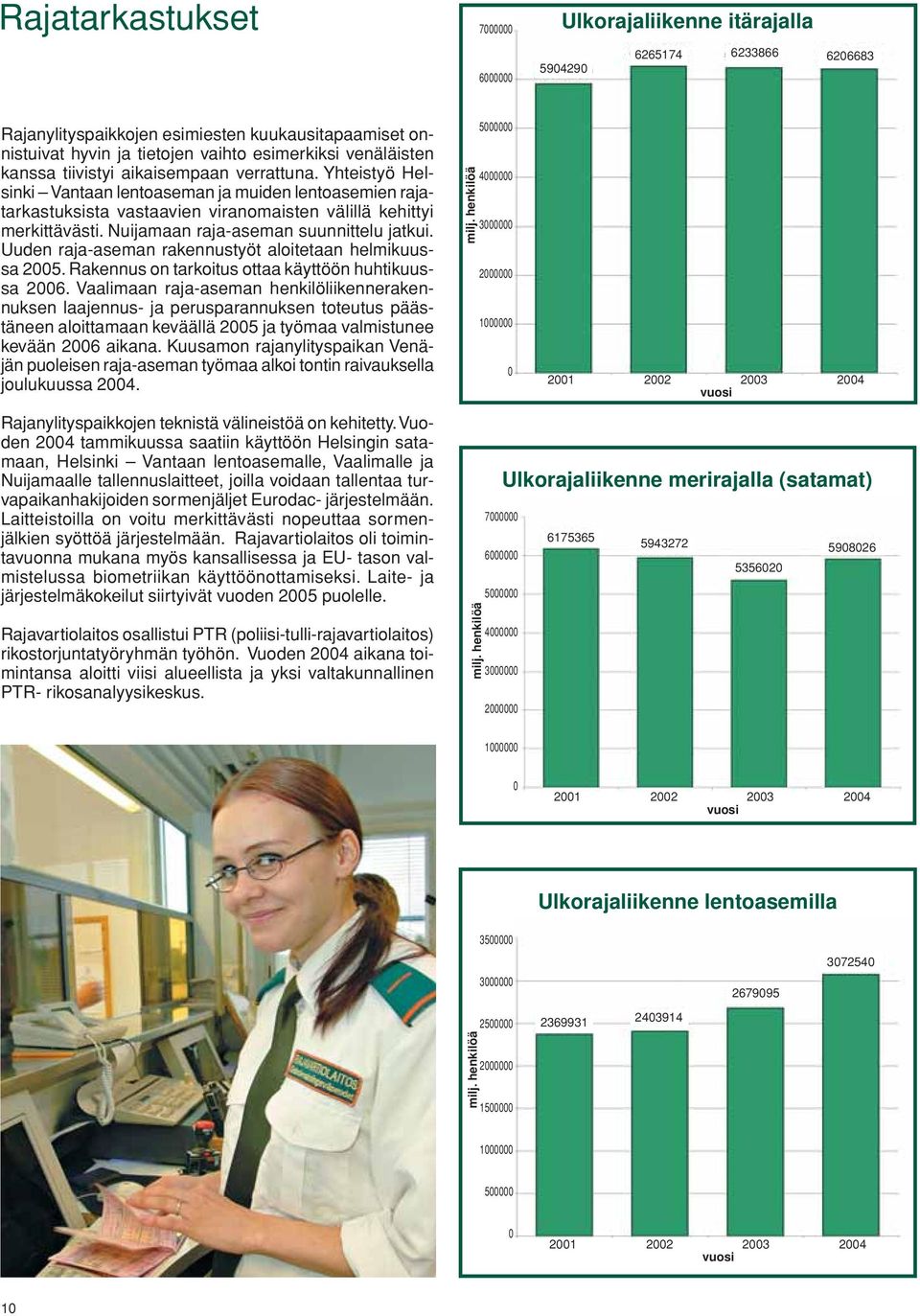 Nuijamaan raja-aseman suunnittelu jatkui. Uuden raja-aseman rakennustyöt aloitetaan helmikuussa 2005. Rakennus on tarkoitus ottaa käyttöön huhtikuussa 2006.