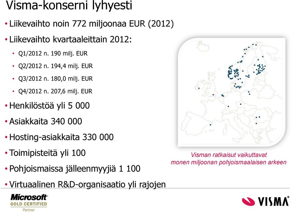 EUR Henkilöstöä yli 5 000 Asiakkaita 340 000 Hosting-asiakkaita 330 000 Toimipisteitä yli 100 Pohjoismaissa
