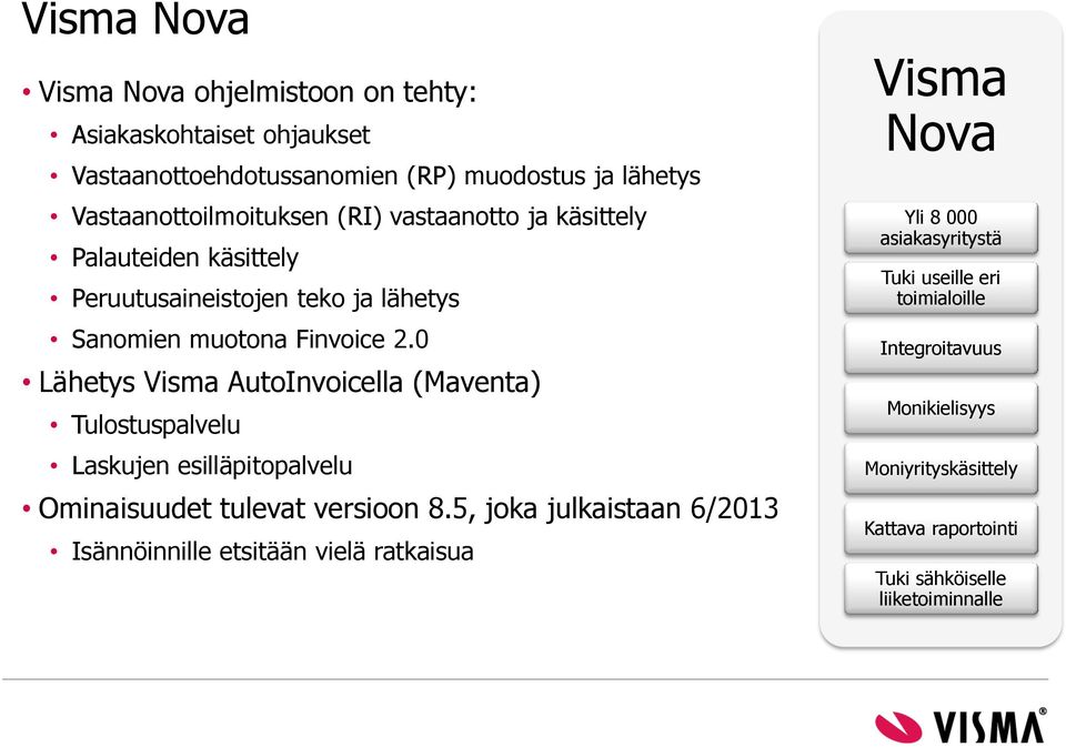 0 Lähetys AutoInvoicella (Maventa) Tulostuspalvelu Laskujen esilläpitopalvelu Ominaisuudet tulevat versioon 8.