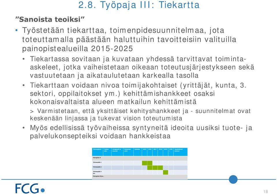 kuvataan yhdessä tarvittavat toimintaaskeleet, jotka vaiheistetaan oikeaan toteutusjärjestykseen sekä vastuutetaan ja aikataulutetaan karkealla tasolla Tiekarttaan voidaan nivoa