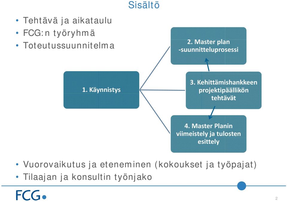 Kehittämishankkeen projektipäällikön tehtävät 4.