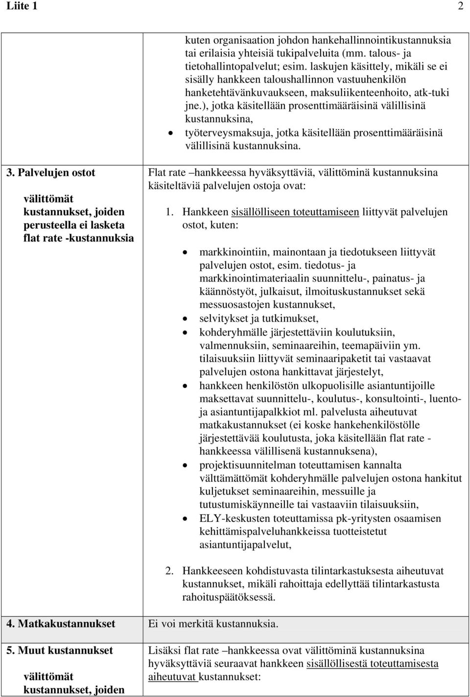 ), jotka käsitellään prosenttimääräisinä välillisinä kustannuksina, työterveysmaksuja, jotka käsitellään prosenttimääräisinä välillisinä kustannuksina. 3.