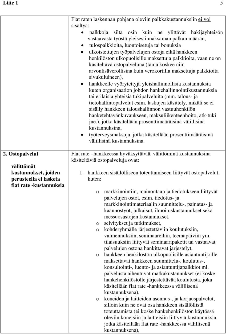 arvonlisäverollisina kuin verokortilla maksettuja palkkioita sivukuluineen), hankkeelle vyörytettyjä yleishallinnollisia kustannuksia kuten organisaation johdon hankehallinnointikustannuksia tai