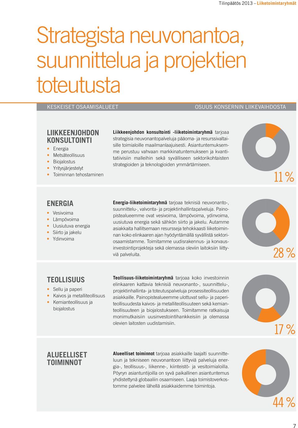 maailmanlaajuisesti. Asiantuntemuksemme perustuu vahvaan markkinatuntemukseen ja kvantitatiivisiin malleihin sekä syvälliseen sektorikohtaisten strategioiden ja teknologioiden ymmärtämiseen.