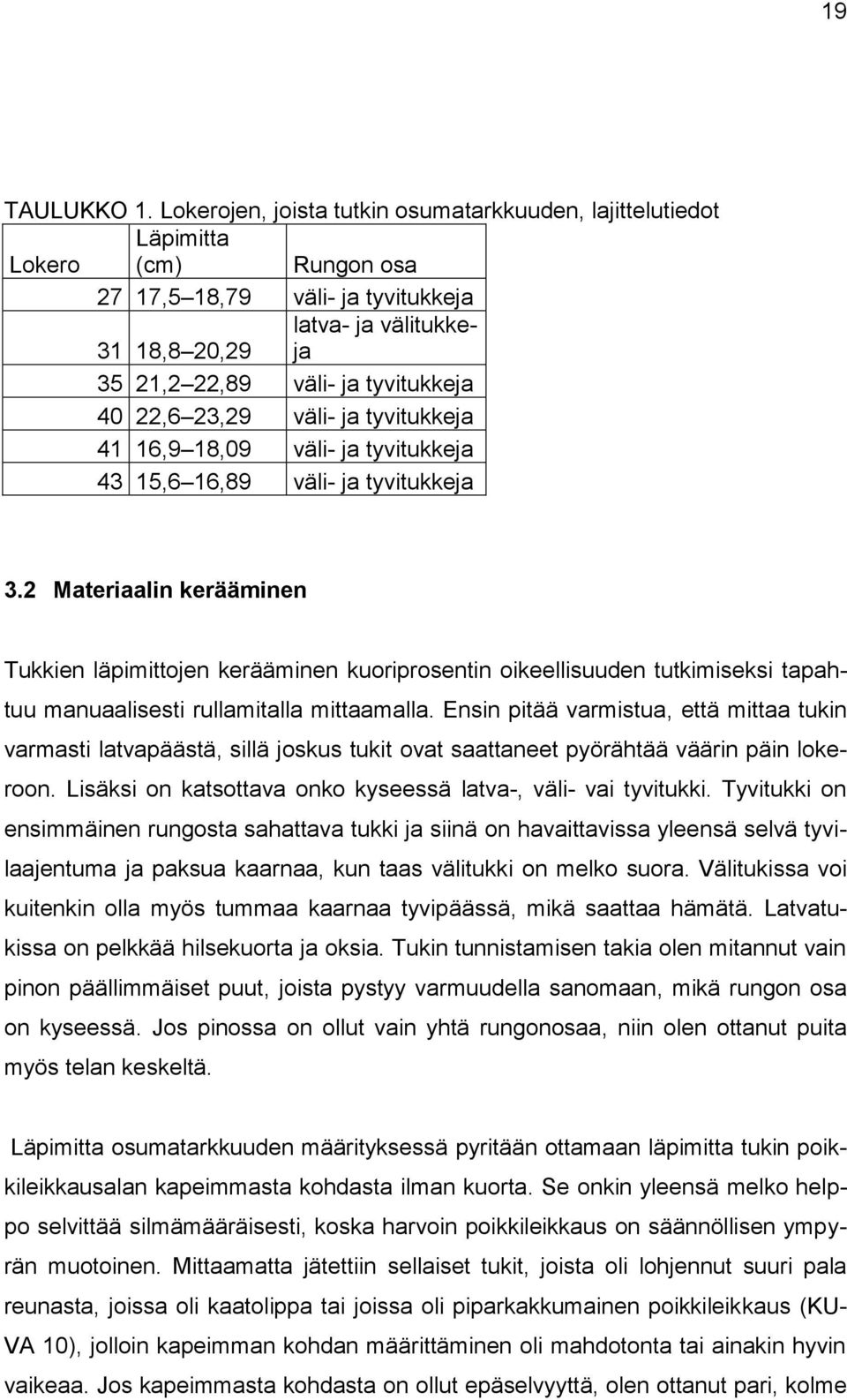 22,6 23,29 väli- ja tyvitukkeja 41 16,9 18,09 väli- ja tyvitukkeja 43 15,6 16,89 väli- ja tyvitukkeja 3.