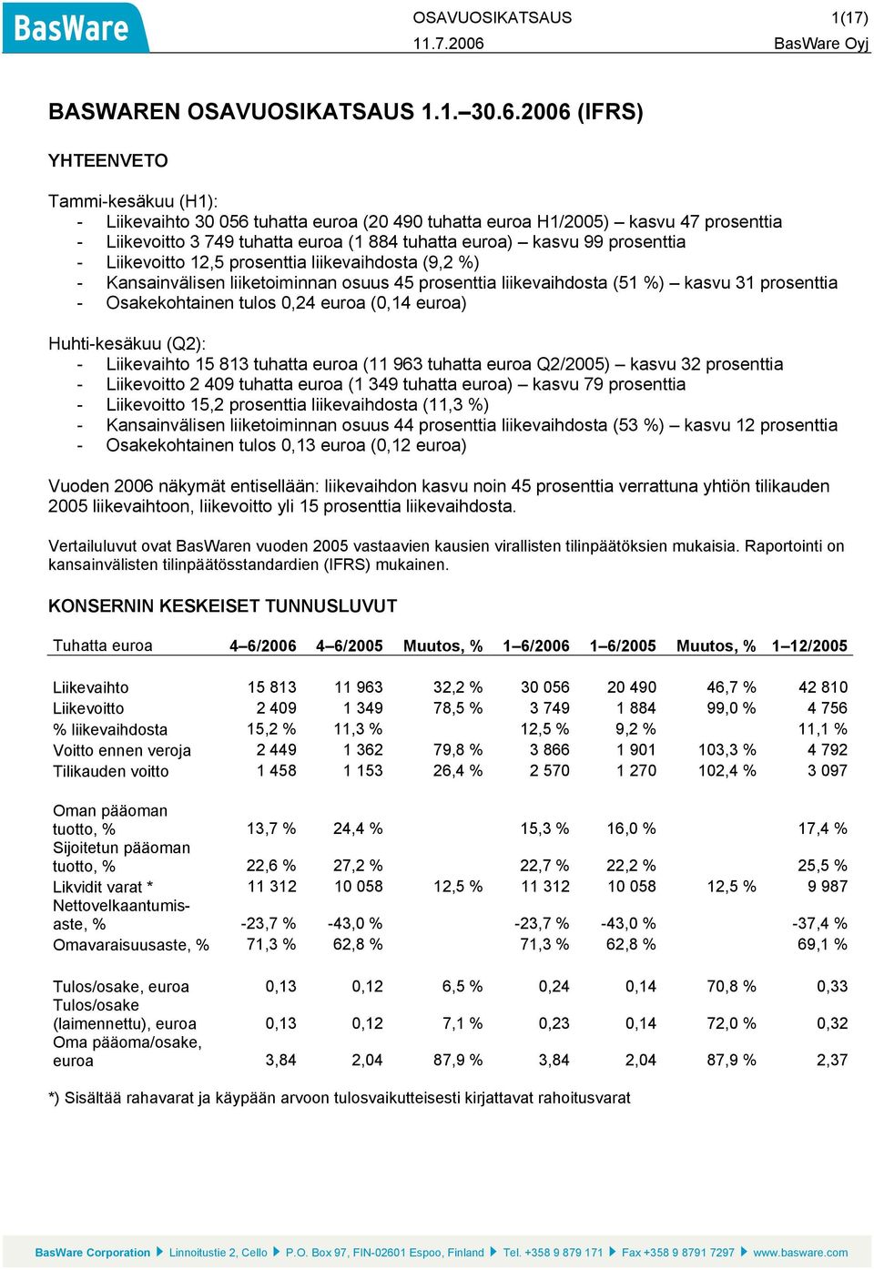 prosenttia - Liikevoitto 12,5 prosenttia liikevaihdosta (9,2 %) - Kansainvälisen liiketoiminnan osuus 45 prosenttia liikevaihdosta (51 %) kasvu 31 prosenttia - Osakekohtainen tulos 0,24 euroa (0,14