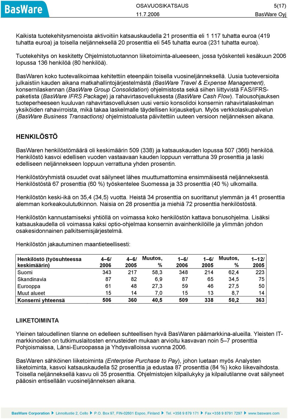 BasWaren koko tuotevalikoimaa kehitettiin eteenpäin toisella vuosineljänneksellä.