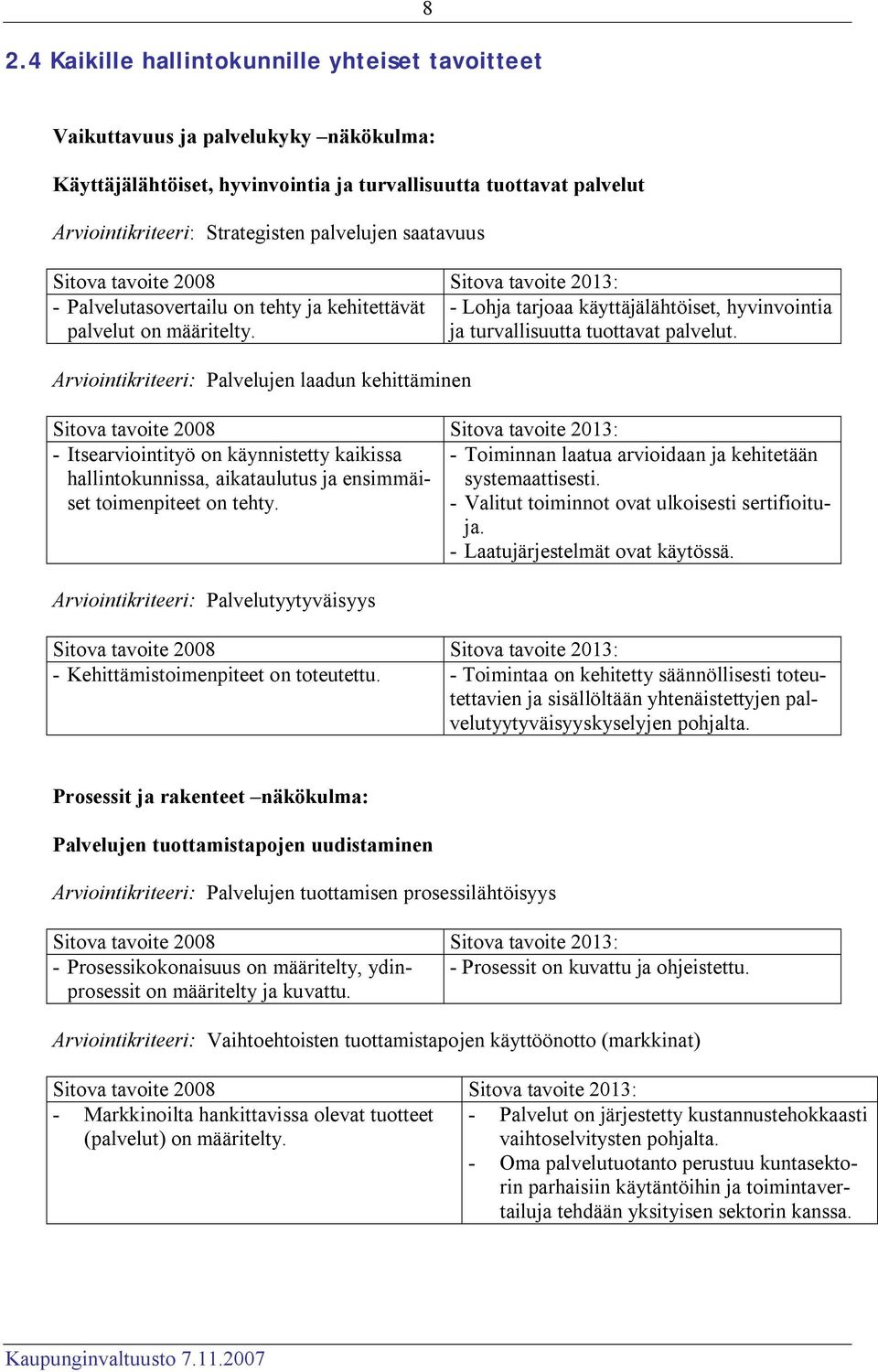 Arviointikriteeri: Palvelujen laadun kehittäminen - Itsearviointityö on käynnistetty kaikissa - Toiminnan laatua arvioidaan ja kehitetään hallintokunnissa, aikataulutus ja ensimmäiset toimenpiteet on