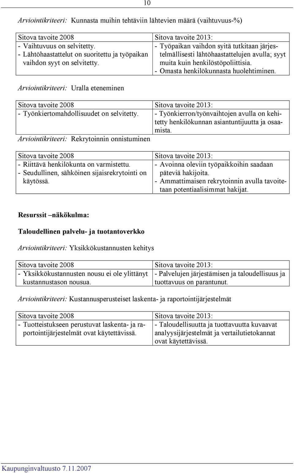 - Omasta henkilökunnasta huolehtiminen. Arviointikriteeri: Uralla eteneminen - Työnkiertomahdollisuudet on selvitetty.