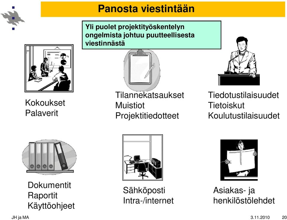 Projektitiedotteet Tiedotustilaisuudet Tietoiskut Koulutustilaisuudet