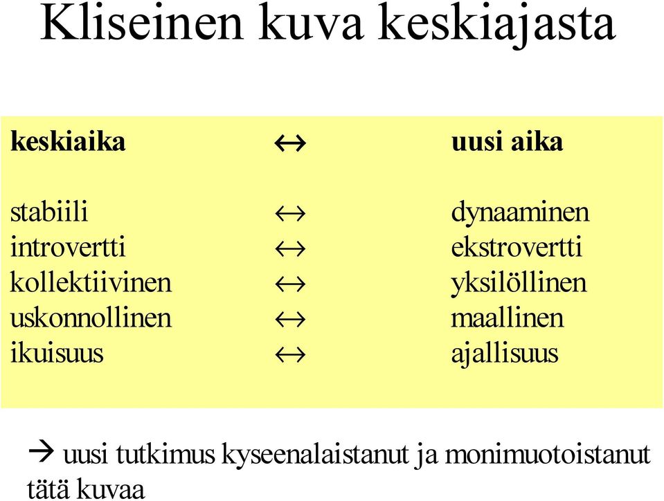 aika dynaaminen ekstrovertti yksilöllinen maallinen