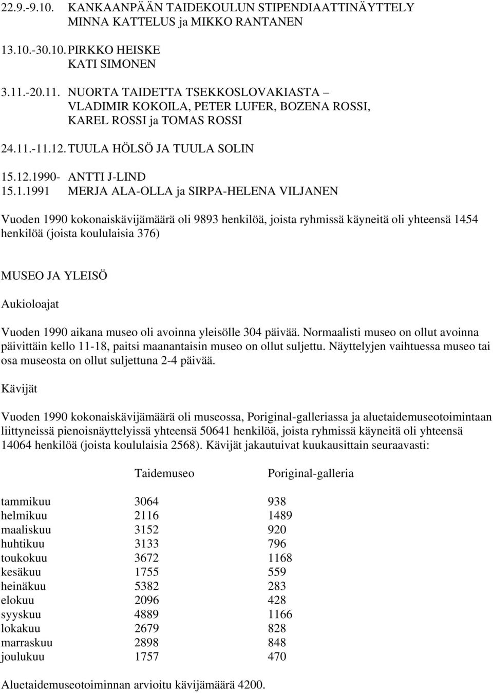 . NUORTA TAIDETTA TSEKKOSLOVAKIASTA VLADIMIR KOKOILA, PETER LUFER, BOZENA ROSSI, KAREL ROSSI ja TOMAS ROSSI 24.11