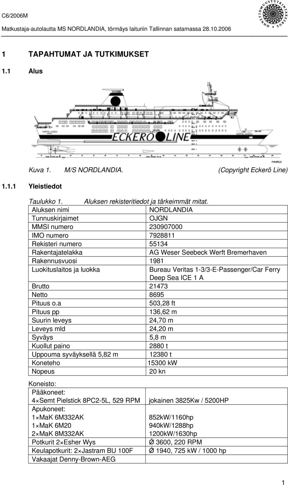 luokka Bureau Veritas 1-3/3-E-Passenger/Car Ferry Deep Sea ICE 1 A Brutto 21473 Netto 8695 Pituus o.