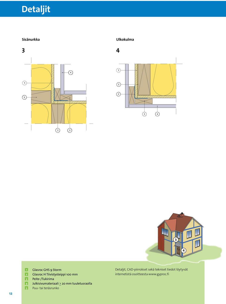 mm tuuletusraolla Puu- tai teräsrunko Detaljit, CAD-piirrokset