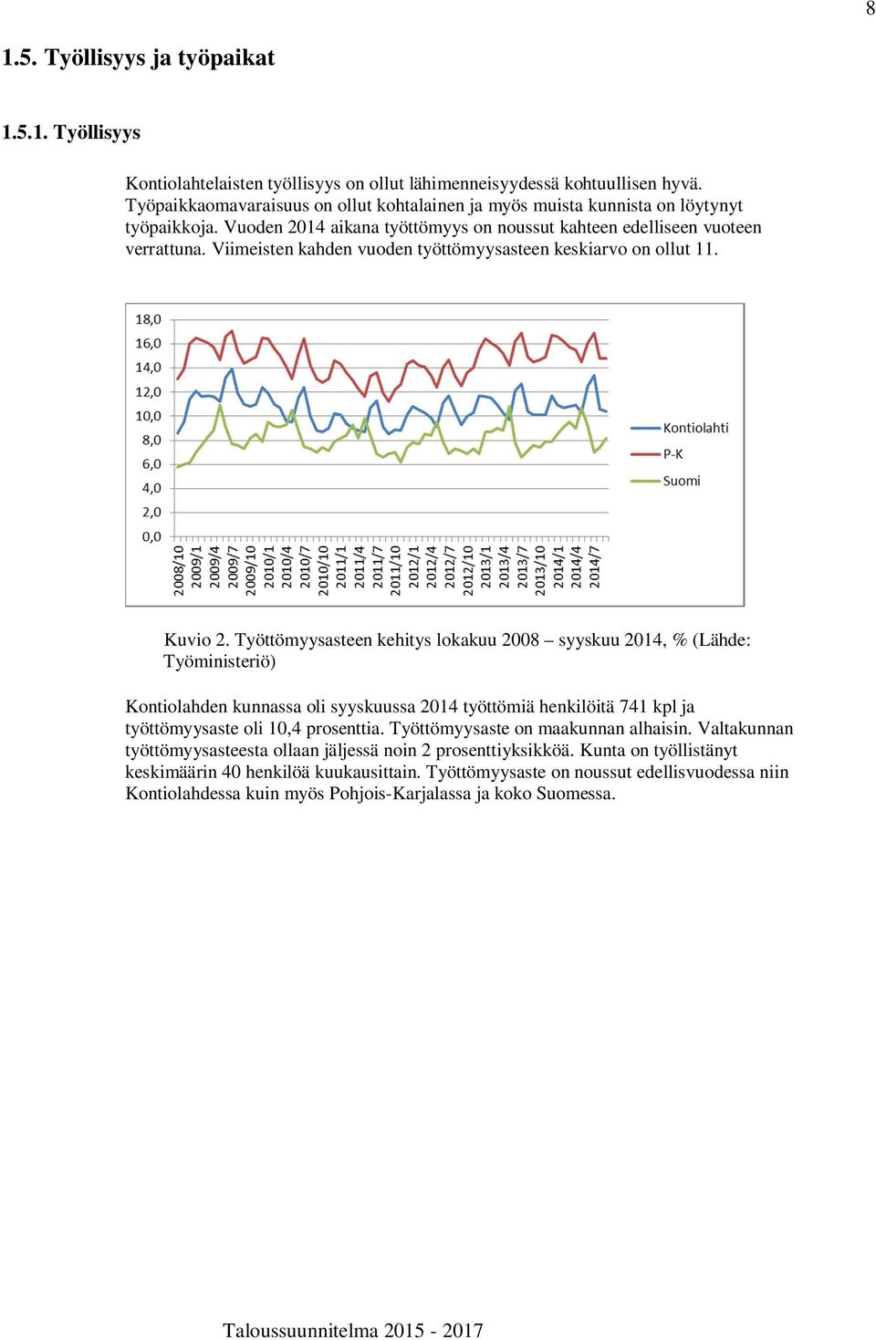 Viimeisten kahden vuoden työttömyysasteen keskiarvo on ollut 11. Kuvio 2.