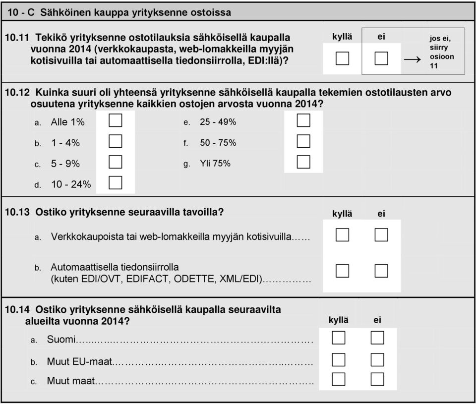 12 Kuinka suuri oli yhteensä yrityksenne sähköisellä kaupalla tekemien ostotilausten arvo osuutena yrityksenne kaikkien ostojen arvosta vuonna 2014? a. Alle 1 e. 25-49 b. 1-4 f. 50-75 c.