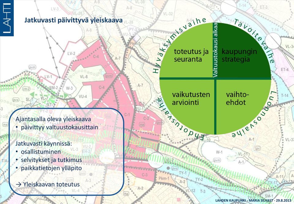 Jatkuvasti käynnissä: osallistuminen selvitykset