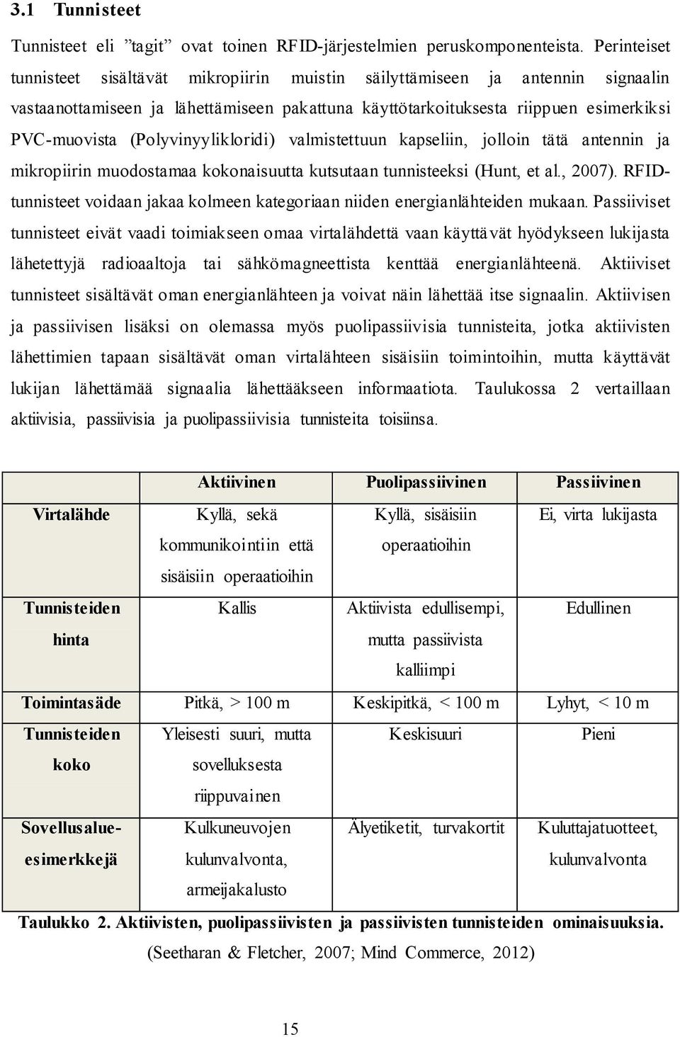 (Polyvinyylikloridi) valmistettuun kapseliin, jolloin tätä antennin ja mikropiirin muodostamaa kokonaisuutta kutsutaan tunnisteeksi (Hunt, et al., 2007).
