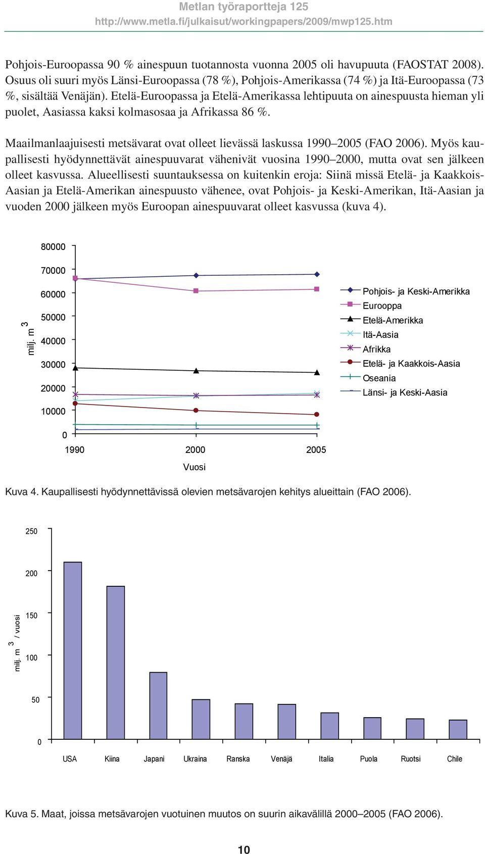 Etelä-Euroopassa ja Etelä-Amerikassa lehtipuuta on ainespuusta hieman yli puolet, Aasiassa kaksi kolmasosaa ja Afrikassa 86 %.