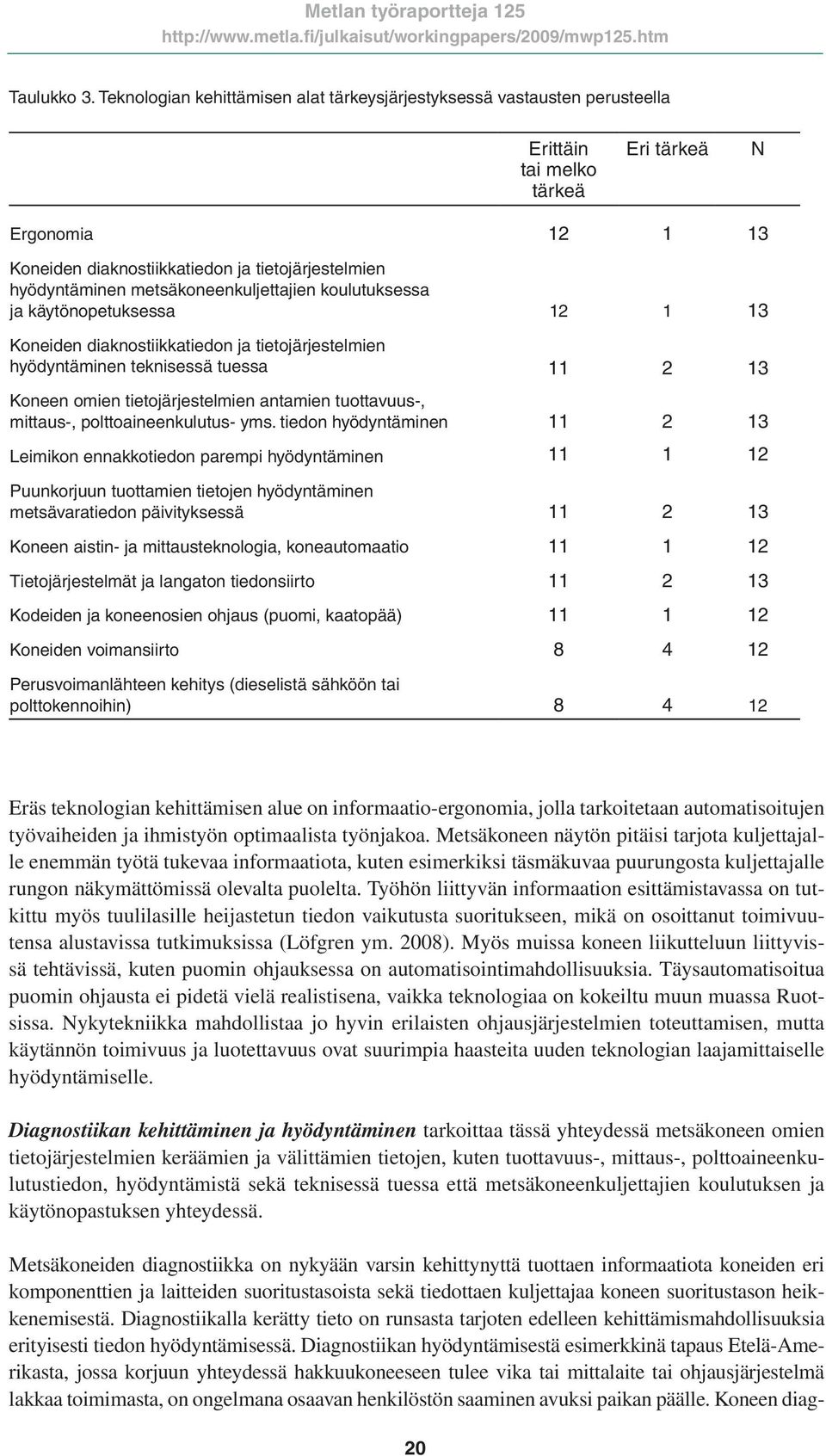 metsäkoneenkuljettajien koulutuksessa ja käytönopetuksessa 12 1 13 Koneiden diaknostiikkatiedon ja tietojärjestelmien hyödyntäminen teknisessä tuessa 11 2 13 Koneen omien tietojärjestelmien antamien