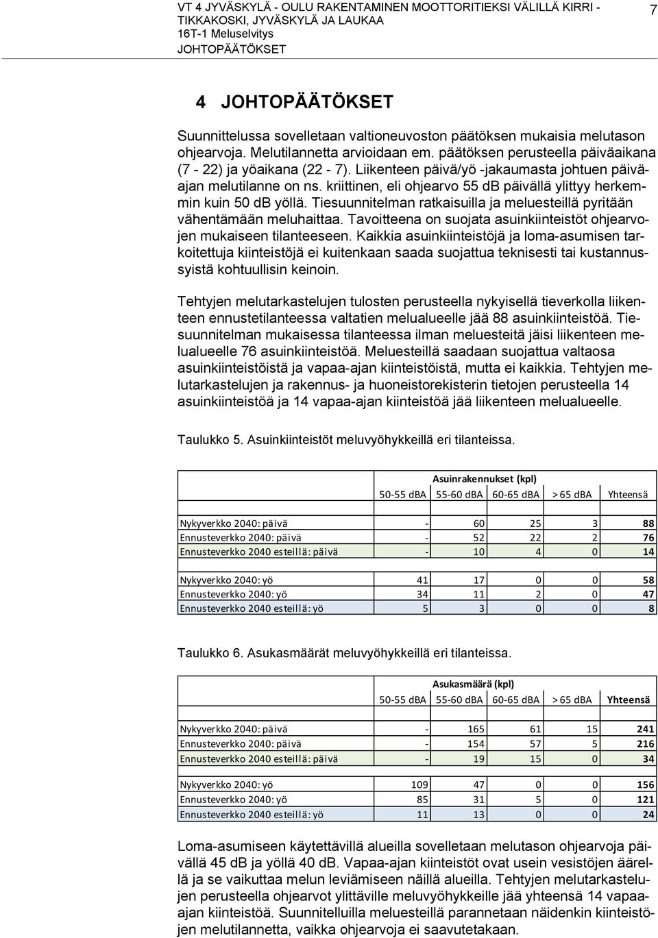 kriittinen, eli ohjearvo 55 db päivällä ylittyy herkemmin kuin 50 db yöllä. Tiesuunnitelman ratkaisuilla ja meluesteillä pyritään vähentämään meluhaittaa.