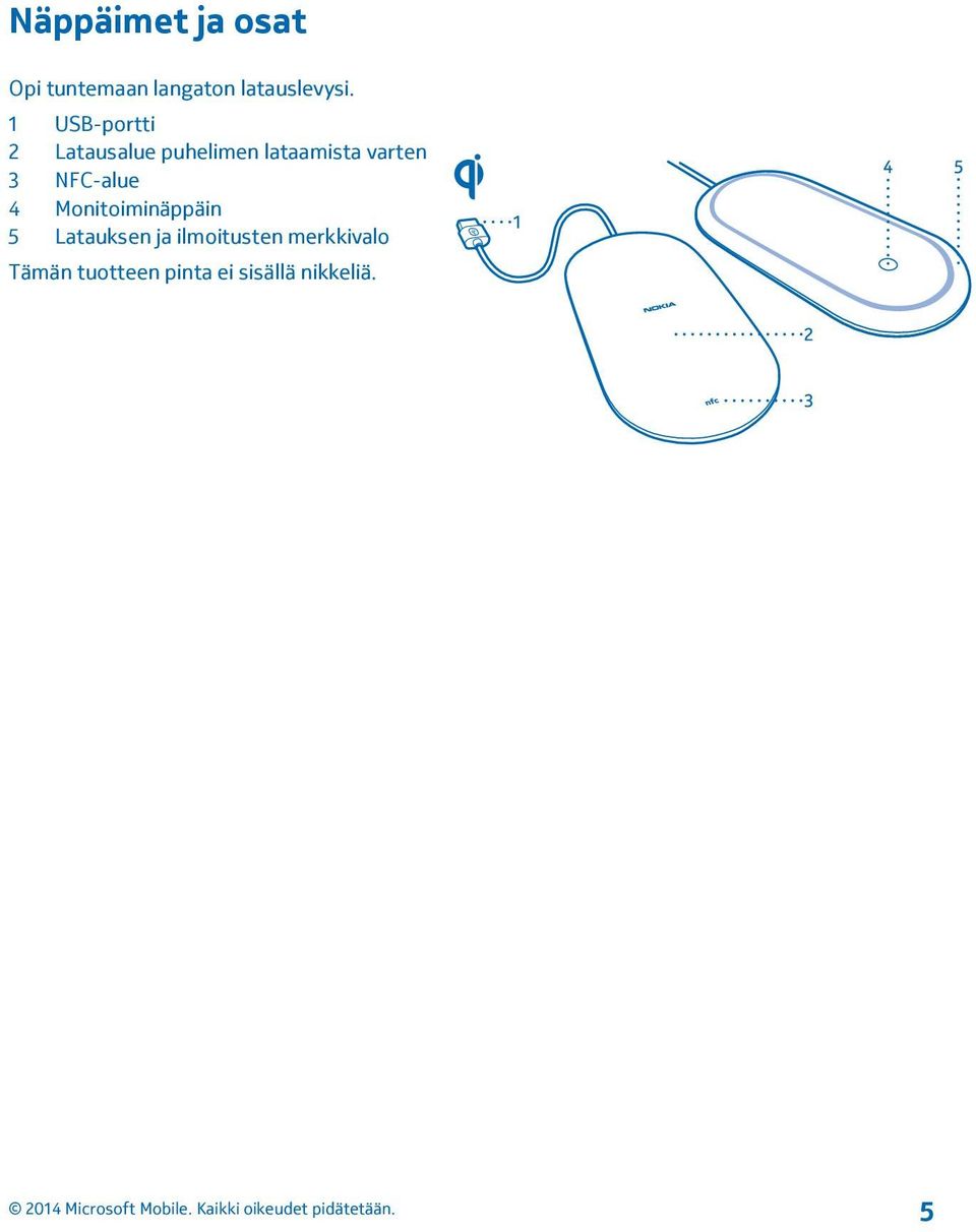 3 NFC-alue 4 Monitoiminäppäin 5 Latauksen ja