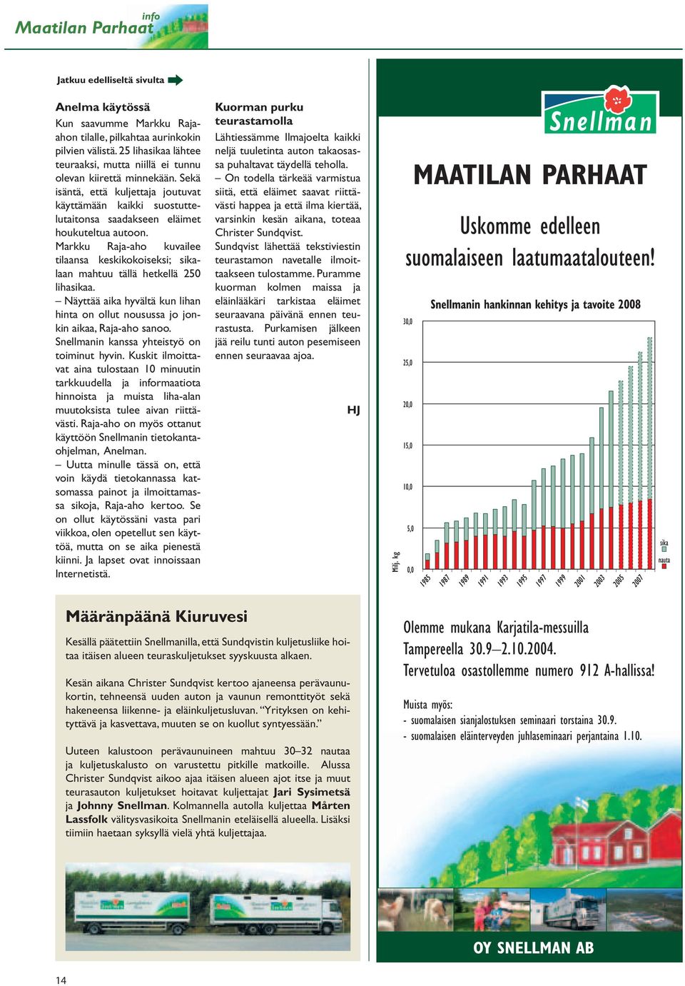 Markku Raja-aho kuvailee tilaansa keskikokoiseksi; sikalaan mahtuu tällä hetkellä 250 lihasikaa. Näyttää aika hyvältä kun lihan hinta on ollut nousussa jo jonkin aikaa, Raja-aho sanoo.