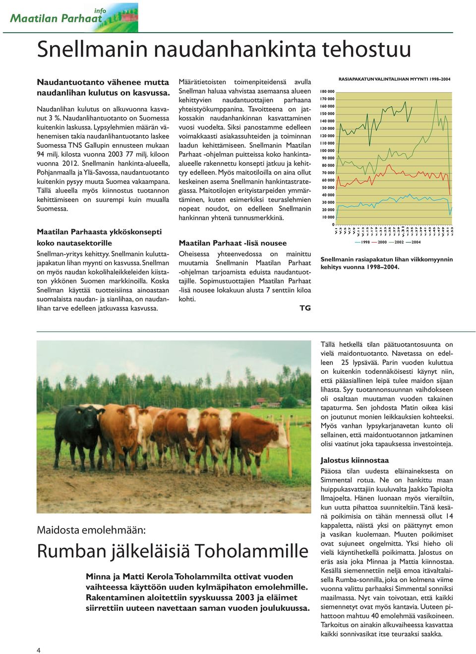 kiloon vuonna 2012. Snellmanin hankinta-alueella, Pohjanmaalla ja Ylä-Savossa, naudantuotanto kuitenkin pysyy muuta Suomea vakaampana.
