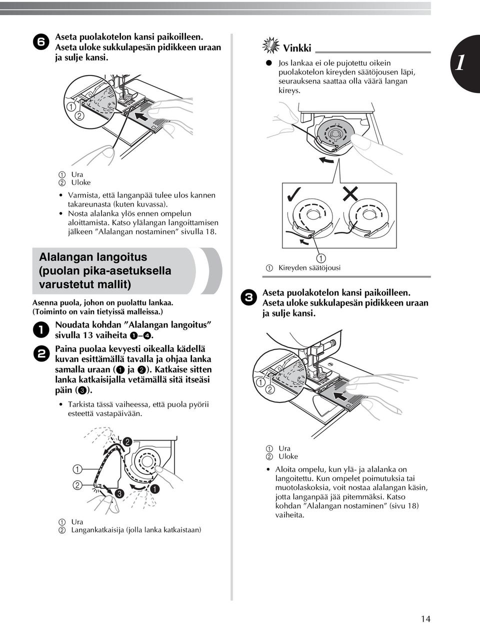 Ura Uloke Varmista, että langanpää tulee ulos kannen takareunasta (kuten kuvassa). Nosta alalanka ylös ennen ompelun aloittamista.